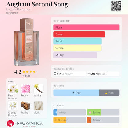 Angham Second Song EDP by Lataffa