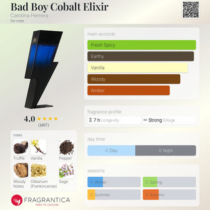 Bad Boy Cobalt Elixir Carolina Herrera