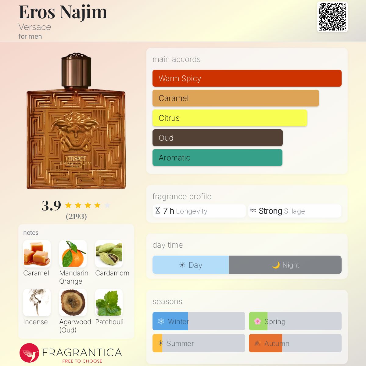 Vercase Eros Najim by Vercase